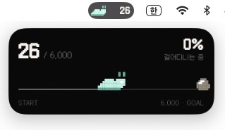 Mac 메뉴 막대의 다이나믹 아일랜드에 달팽이와 26 걸음이 표시되고, 그 아래 라이브 액티비티 카드에 26 / 6,000, 0% 와 트랙, 다가오는 목표 마커가 보인다.
